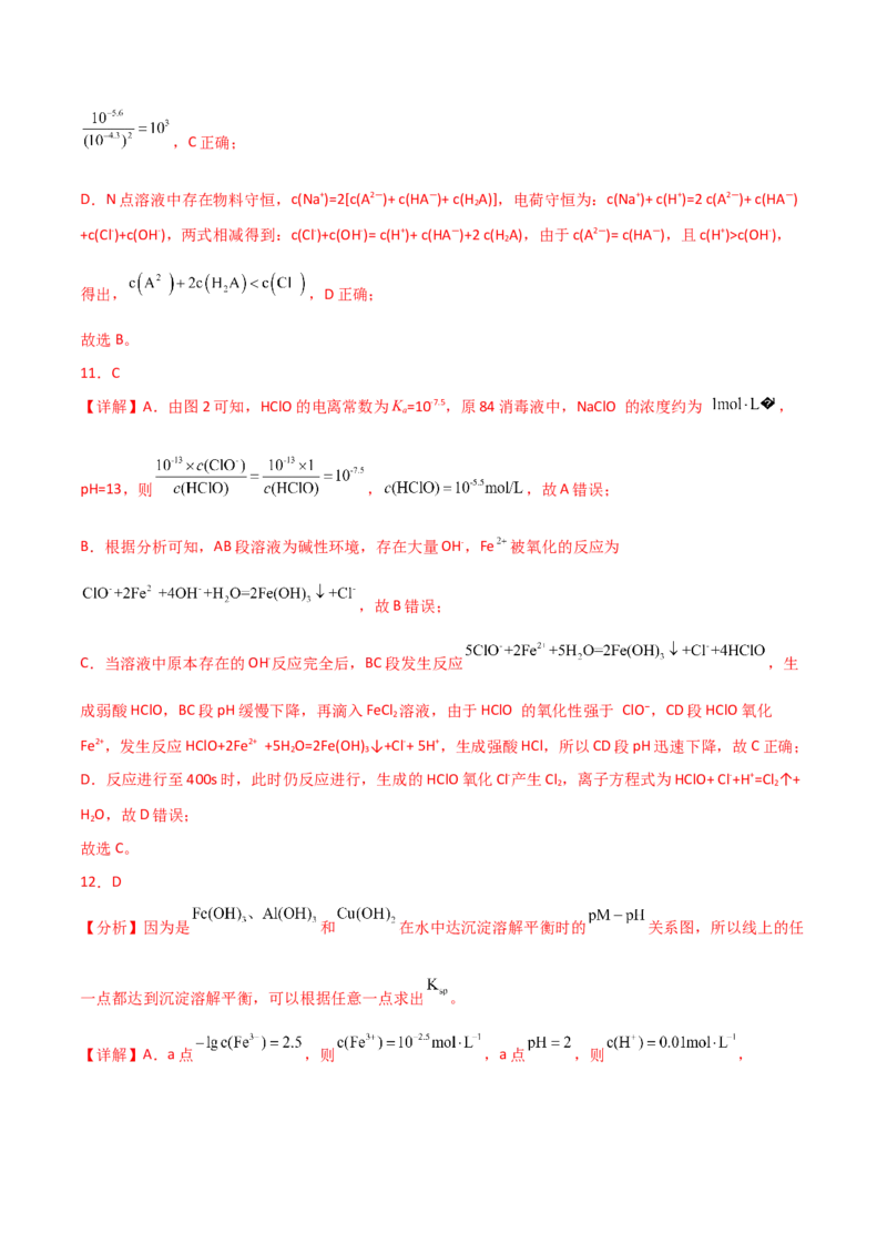 易错专题14水溶液中离子平衡图像（解析版）_05高考化学_2024年新高考资料_5.2024三轮冲刺_2024年高考化学考前易错聚焦