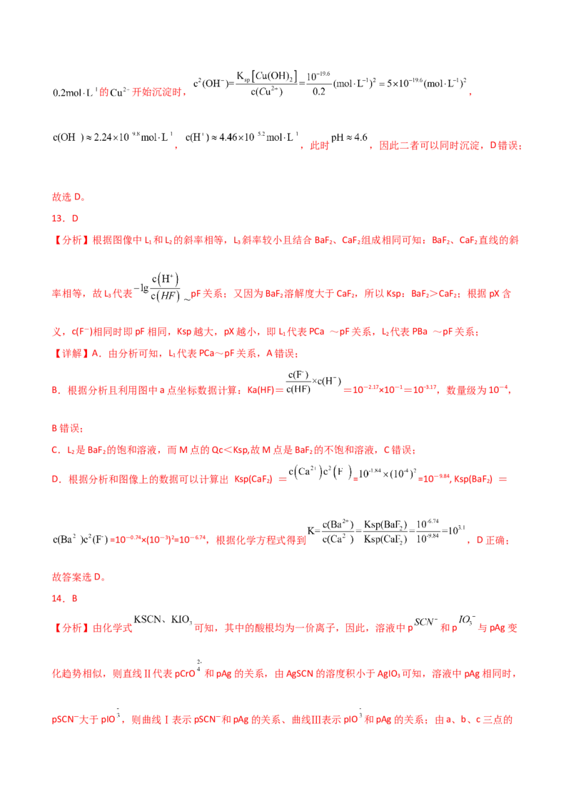 易错专题14水溶液中离子平衡图像（解析版）_05高考化学_2024年新高考资料_5.2024三轮冲刺_2024年高考化学考前易错聚焦