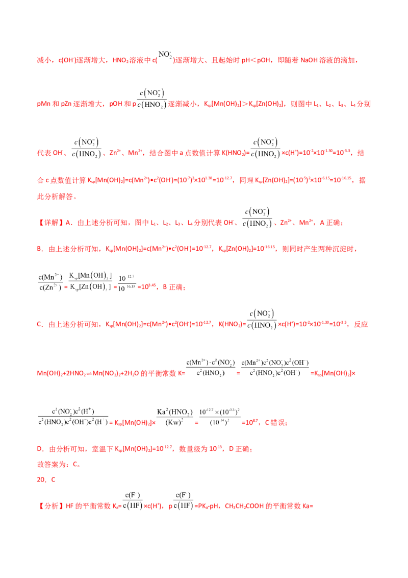 易错专题14水溶液中离子平衡图像（解析版）_05高考化学_2024年新高考资料_5.2024三轮冲刺_2024年高考化学考前易错聚焦