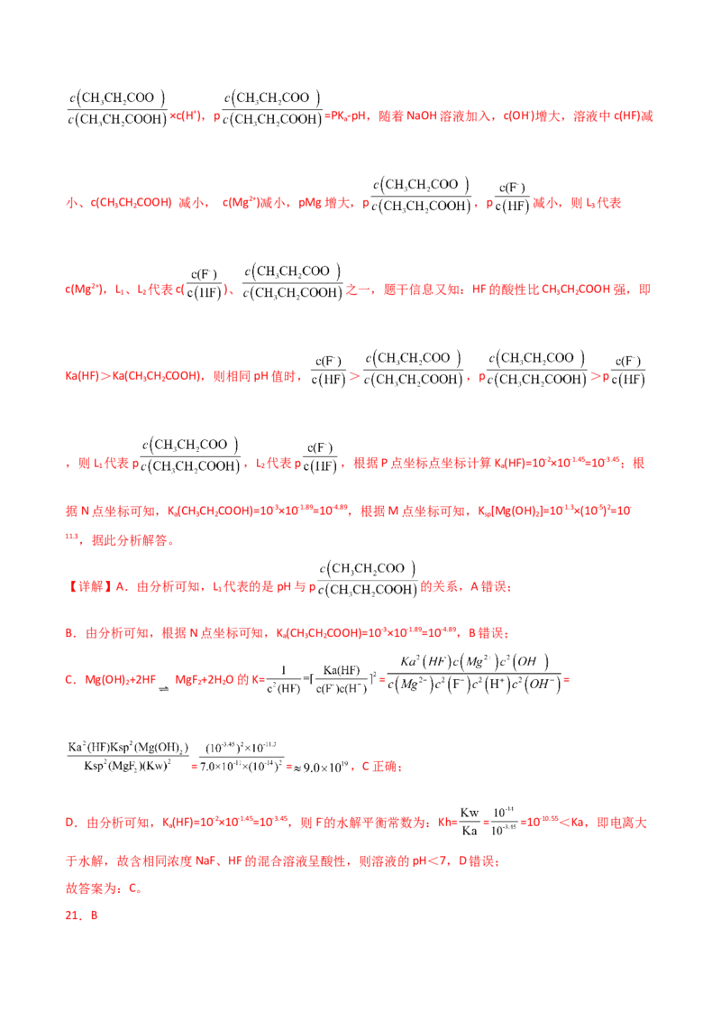 易错专题14水溶液中离子平衡图像（解析版）_05高考化学_2024年新高考资料_5.2024三轮冲刺_2024年高考化学考前易错聚焦