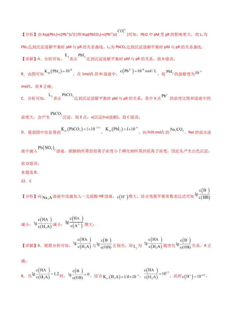 易错专题14水溶液中离子平衡图像（解析版）_05高考化学_2024年新高考资料_5.2024三轮冲刺_2024年高考化学考前易错聚焦