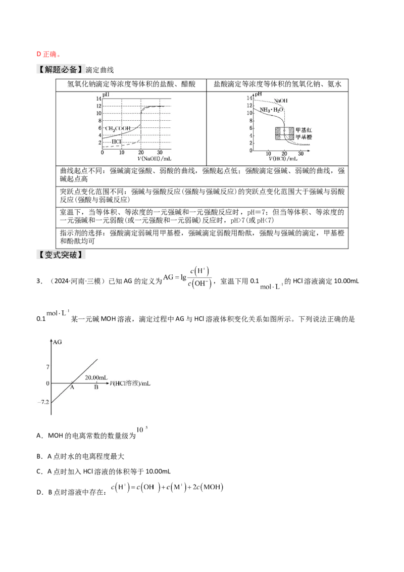 易错专题14水溶液中离子平衡图像（解析版）_05高考化学_2024年新高考资料_5.2024三轮冲刺_2024年高考化学考前易错聚焦