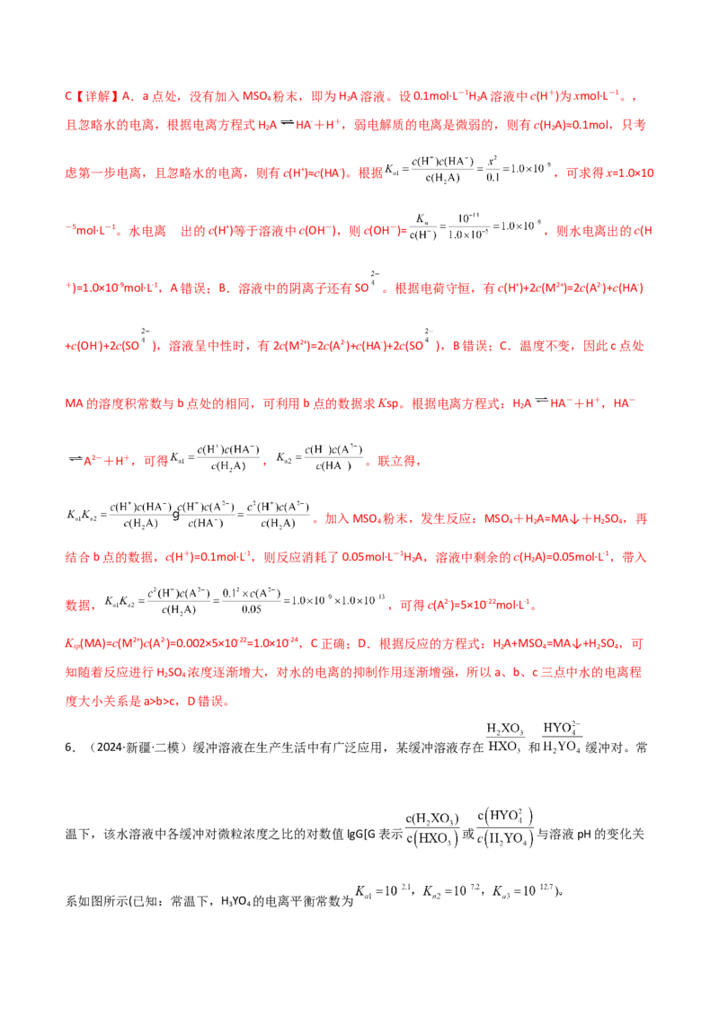 易错专题14水溶液中离子平衡图像（解析版）_05高考化学_2024年新高考资料_5.2024三轮冲刺_2024年高考化学考前易错聚焦
