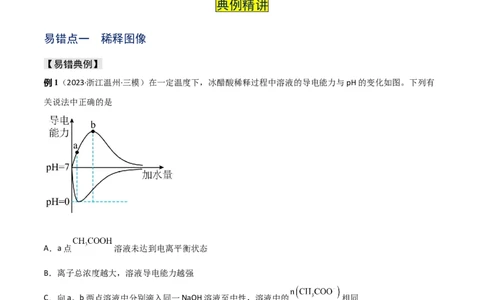 易错专题14水溶液中离子平衡图像（解析版）_05高考化学_2024年新高考资料_5.2024三轮冲刺_2024年高考化学考前易错聚焦