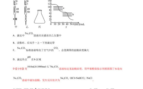 易错专题14水溶液中离子平衡图像（解析版）_05高考化学_2024年新高考资料_5.2024三轮冲刺_2024年高考化学考前易错聚焦