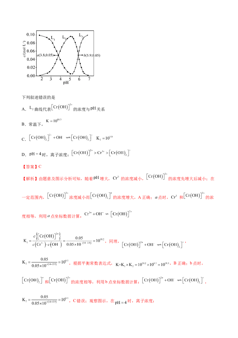 信息必刷卷01（河北专用）（解析版）_05高考化学_2025年新高考资料_2025考前信息卷_2025年高考化学考前信息必刷卷（河北专用）34330545