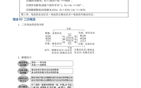 模板01电化学装置分析(解析版)_05高考化学_2025年新高考资料_二轮复习_2025年高考化学答题技巧与模板构建338868722_第一部分选择题突破