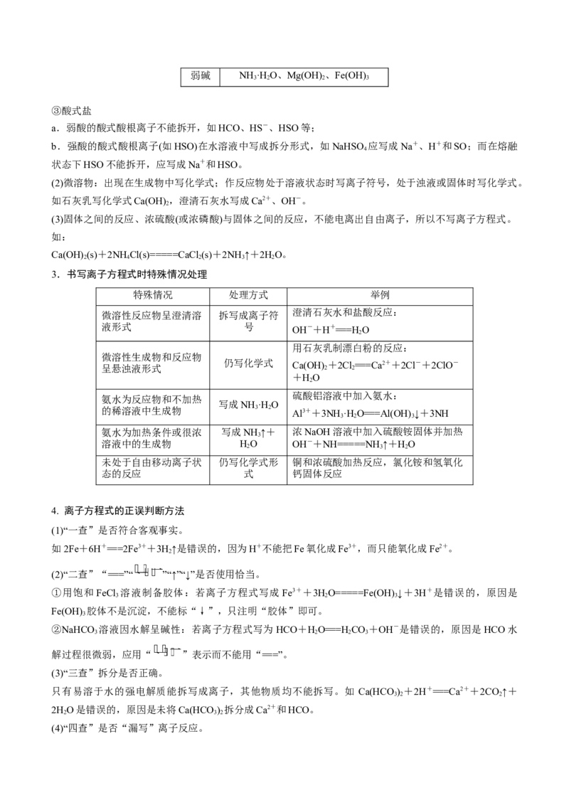 专题二离子共存和离子方程式-冲刺2023年高考化学二轮复习核心考点逐项突破（原卷版）_05高考化学_新高考复习资料_2023年新高考资料_二轮复习