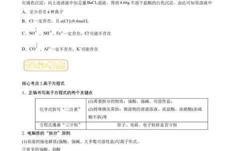 专题二离子共存和离子方程式-冲刺2023年高考化学二轮复习核心考点逐项突破（原卷版）_05高考化学_新高考复习资料_2023年新高考资料_二轮复习