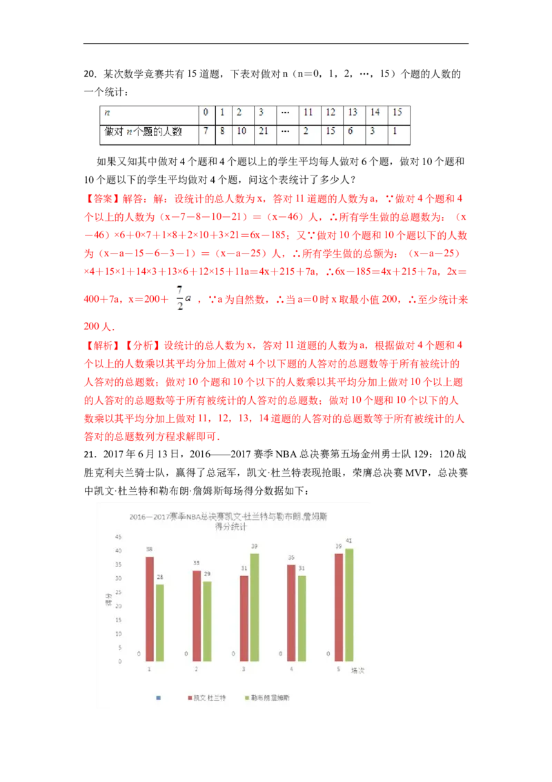 第20章数据分析单元检测-重要笔记八年级数学下学期重要考点精讲精练(人教版)（解析版）_初中数学人教版_八年级数学下册_保存转存之后查看(1)_旧版-可参考_06习题试卷_2单元测试