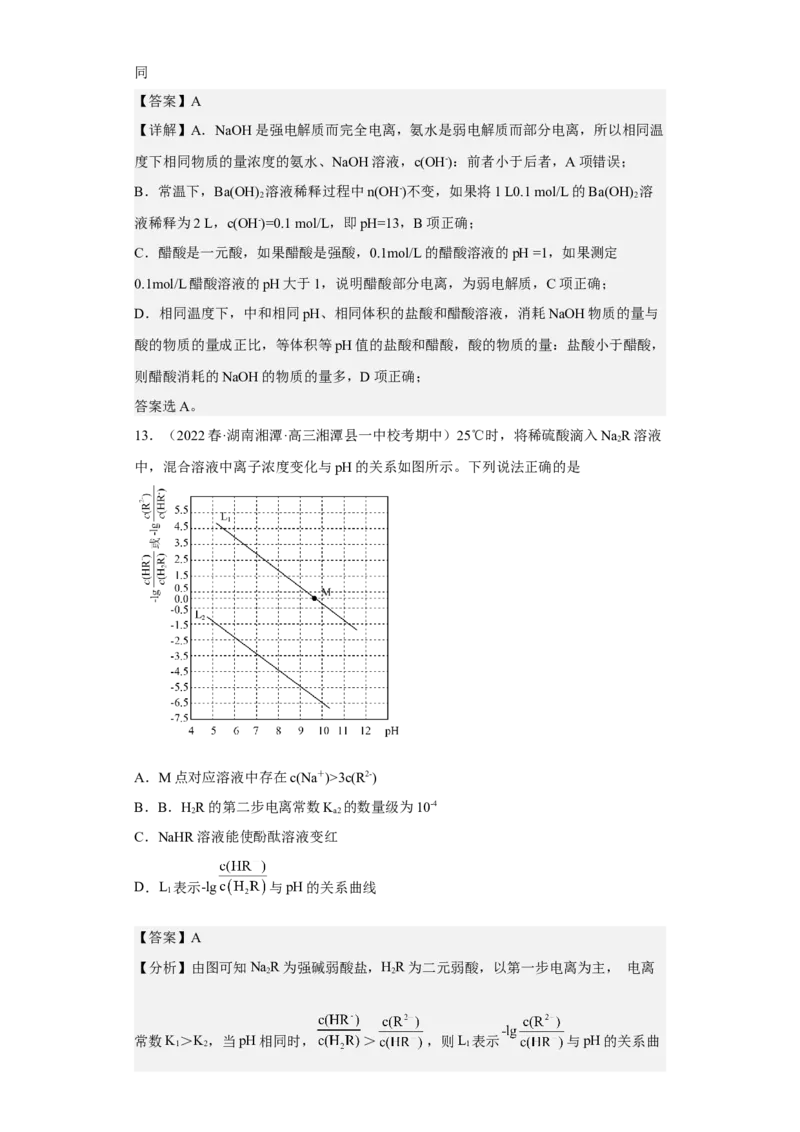 专题十三水的电离和溶液的pH（专练）-冲刺2023年高考化学二轮复习核心考点逐项突破（解析版）_05高考化学_新高考复习资料_2023年新高考资料_二轮复习