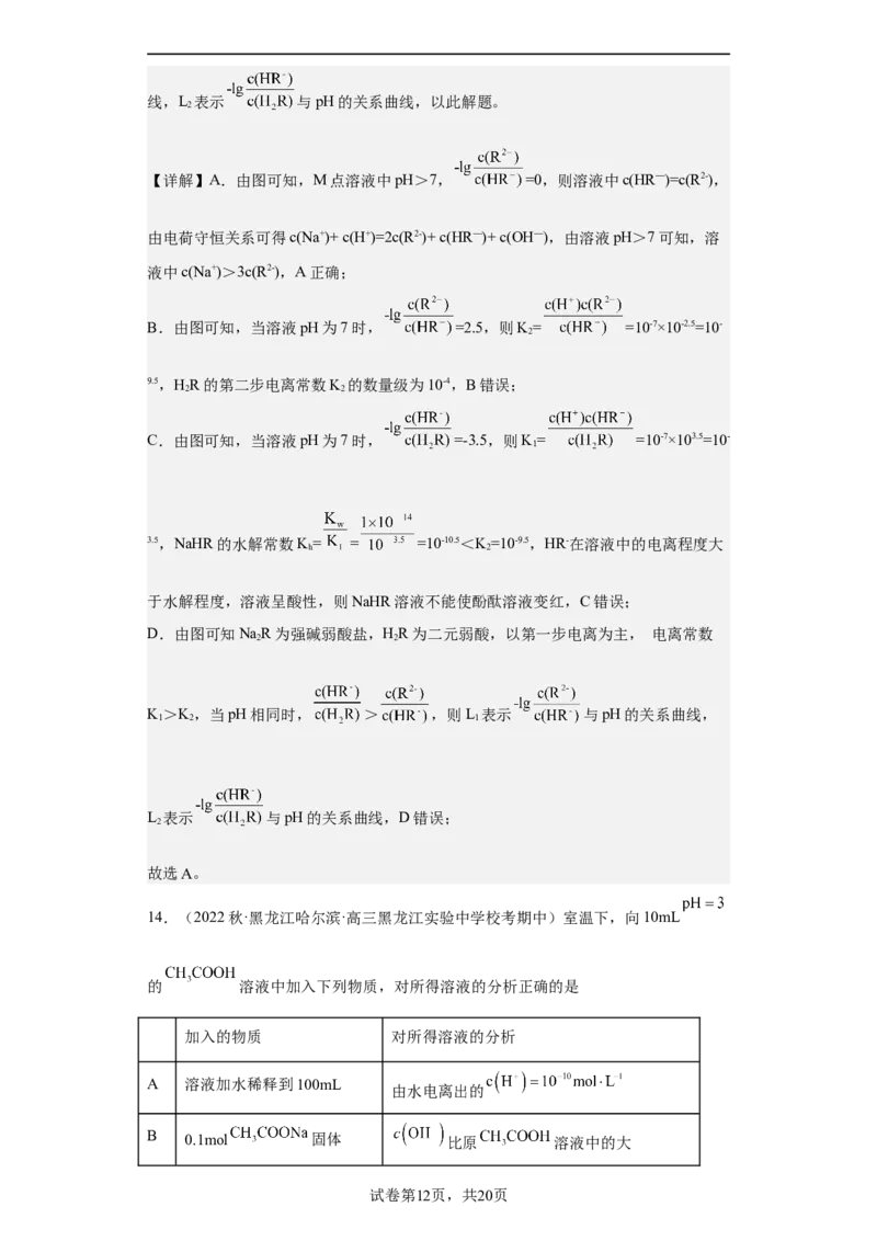 专题十三水的电离和溶液的pH（专练）-冲刺2023年高考化学二轮复习核心考点逐项突破（解析版）_05高考化学_新高考复习资料_2023年新高考资料_二轮复习