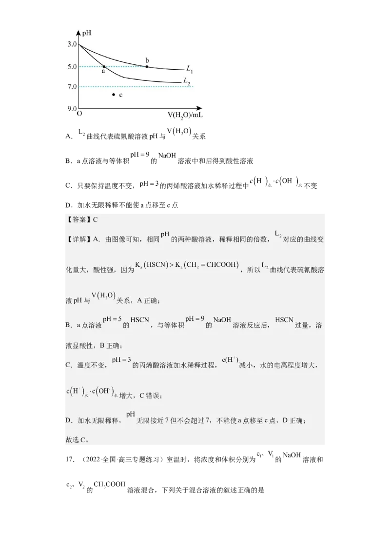 专题十三水的电离和溶液的pH（专练）-冲刺2023年高考化学二轮复习核心考点逐项突破（解析版）_05高考化学_新高考复习资料_2023年新高考资料_二轮复习