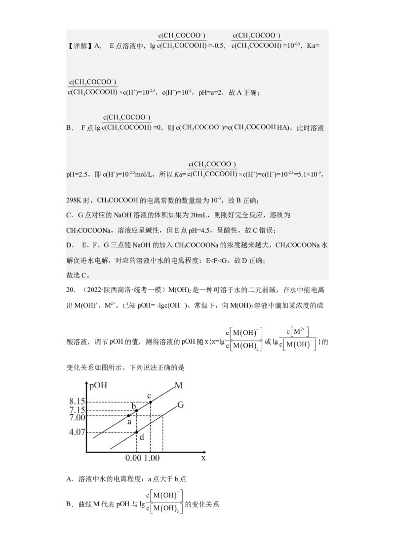 专题十三水的电离和溶液的pH（专练）-冲刺2023年高考化学二轮复习核心考点逐项突破（解析版）_05高考化学_新高考复习资料_2023年新高考资料_二轮复习