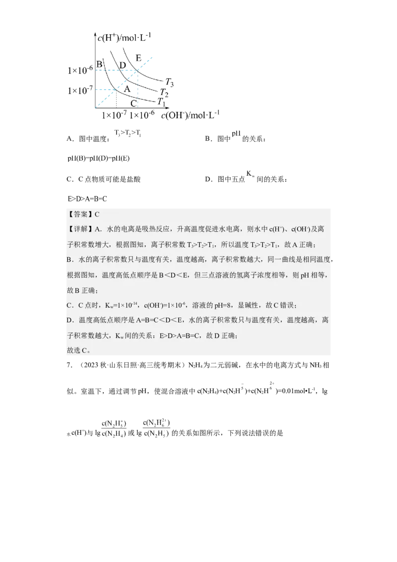 专题十三水的电离和溶液的pH（专练）-冲刺2023年高考化学二轮复习核心考点逐项突破（解析版）_05高考化学_新高考复习资料_2023年新高考资料_二轮复习