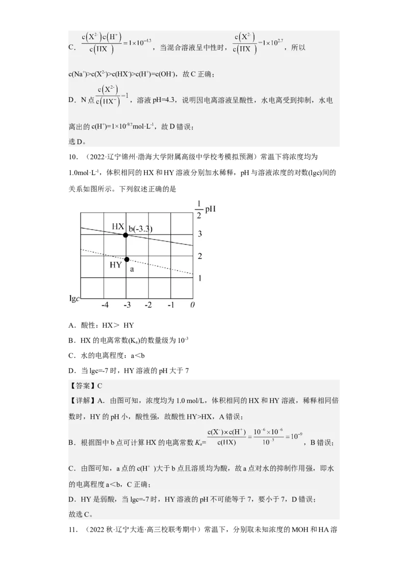 专题十三水的电离和溶液的pH（专练）-冲刺2023年高考化学二轮复习核心考点逐项突破（解析版）_05高考化学_新高考复习资料_2023年新高考资料_二轮复习