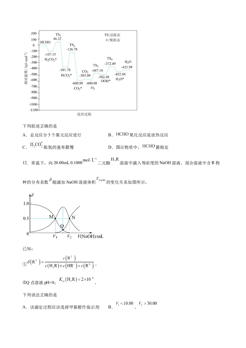 信息必刷卷02（河北专用）（考试版）_05高考化学_2025年新高考资料_2025考前信息卷_2025年高考化学考前信息必刷卷（河北专用）34330545