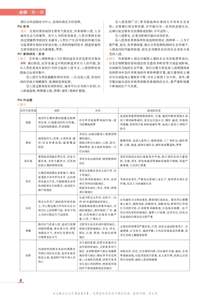 必修第1册中图地理教材习题答案_高中全套电子教材及答案。_02高中教材参考答案_高中地理_中图版