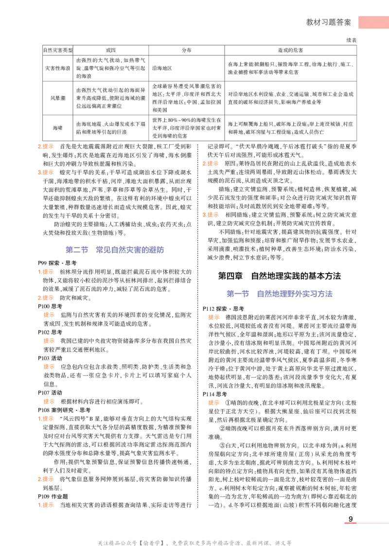 必修第1册中图地理教材习题答案_高中全套电子教材及答案。_02高中教材参考答案_高中地理_中图版