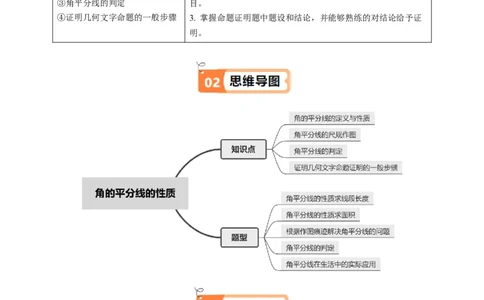 第14章第04讲角的平分线的性质（4个知识点+5类热点题型讲练+习题巩固）（原卷版）_初中数学人教版_8上-初中数学人教版_2025秋季新人教版数学八上课件教案_05-课堂同步练习