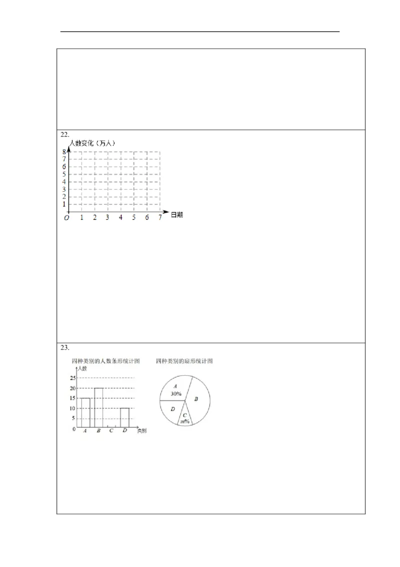 第十章数据的收集、整理与描述（选拔卷）-单元测试（人教版）（答题纸）_初中数学人教版_7下-初中数学人教版_7下-初中数学人教版（旧版）赠送_06习题试卷_2单元测试