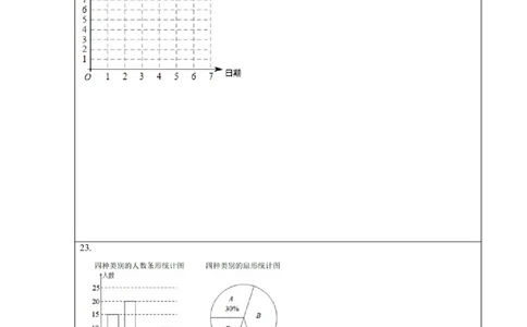 第十章数据的收集、整理与描述（选拔卷）-单元测试（人教版）（答题纸）_初中数学人教版_7下-初中数学人教版_7下-初中数学人教版（旧版）赠送_06习题试卷_2单元测试