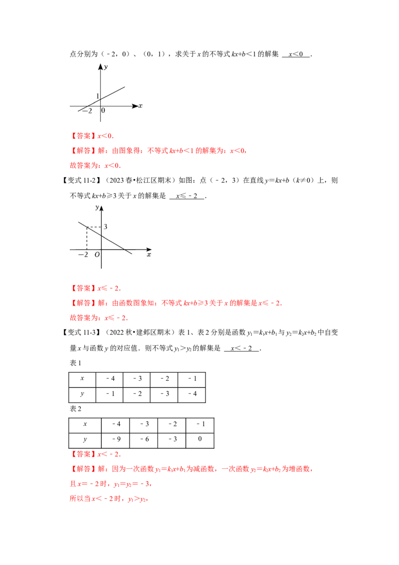 第03讲一次函数的图像和性质（知识解读+达标检测）（解析版）_初中数学人教版_八年级数学下册_保存转存之后查看(1)_8下-初中数学人教版（2026春新版持续更新）_旧版-可参考_07专项讲练