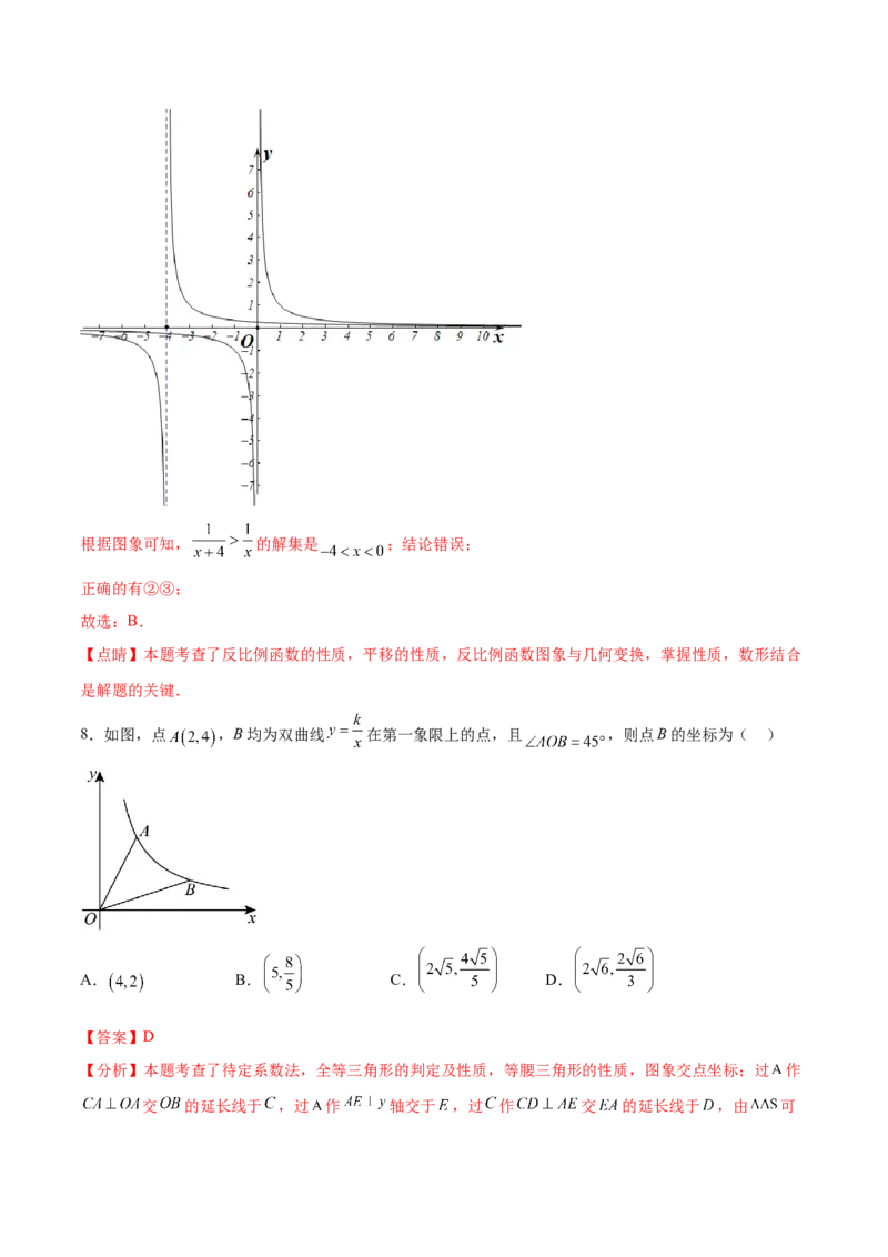 热点专题06反比例函数（9个热点）（解析版）_初中数学人教版_9下-初中数学人教版_07专项讲练_2023-2024学年九年级数学全册重难热点提升精讲与过关测试（人教版）