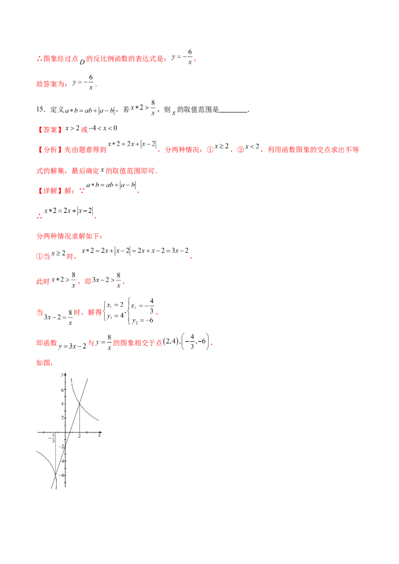 热点专题06反比例函数（9个热点）（解析版）_初中数学人教版_9下-初中数学人教版_07专项讲练_2023-2024学年九年级数学全册重难热点提升精讲与过关测试（人教版）