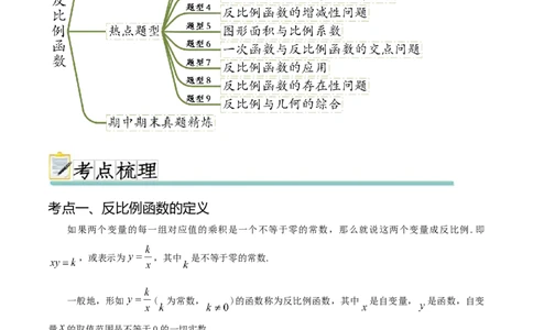 热点专题06反比例函数（9个热点）（解析版）_初中数学人教版_9下-初中数学人教版_07专项讲练_2023-2024学年九年级数学全册重难热点提升精讲与过关测试（人教版）