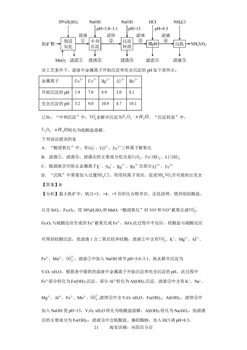 微型工业流程题（解析版）_05高考化学_新高考复习资料_2024年新高考资料_一轮复习资料_2024届高三化学一轮复习&mdash;专项训练