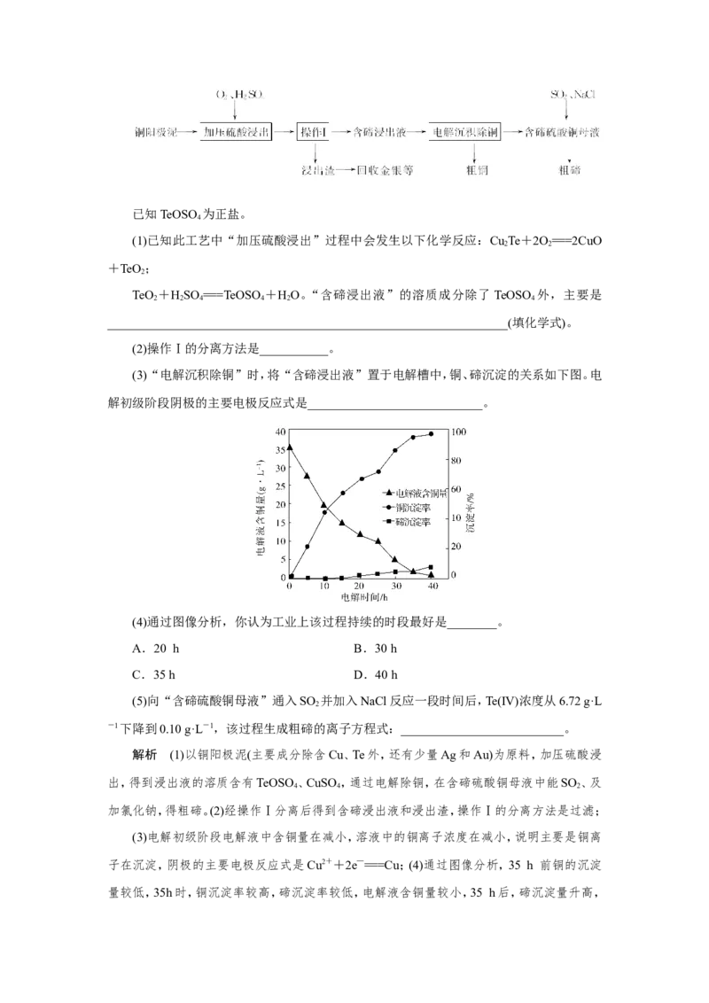 专题突破(十)水溶液中离子平衡的两类特殊图像及分析（作业）_05高考化学_新高考复习资料_2022年新高考资料_2022届一轮复习讲练结合_第八章水溶液中的离子平衡