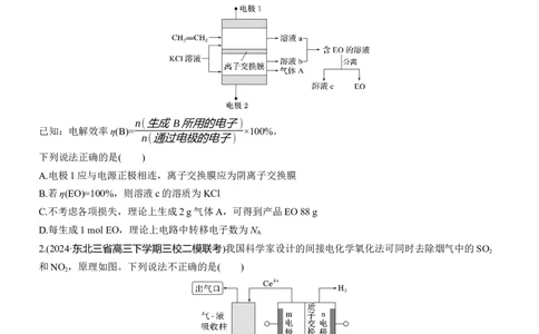 专题四　选择题专攻2　电解原理的多方面应用淘宝店：红太阳资料库_05高考化学_2025年新高考资料_二轮复习_2025年高考化学大二轮_2025化学二轮复习_题型突破练+考前特训