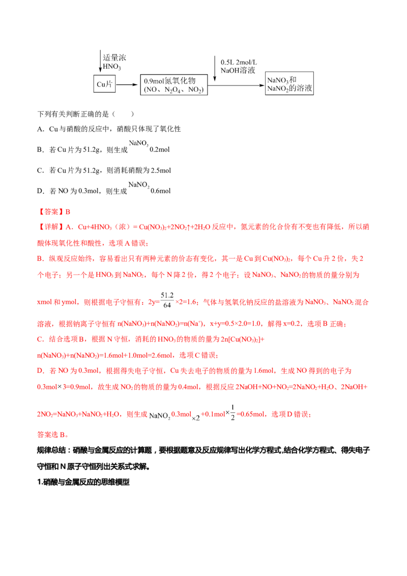 专题四元素及其化合物（解析版）_05高考化学_新高考复习资料_2023年新高考资料_二轮复习_题型分类归纳2023年高考化学二轮复习讲与练