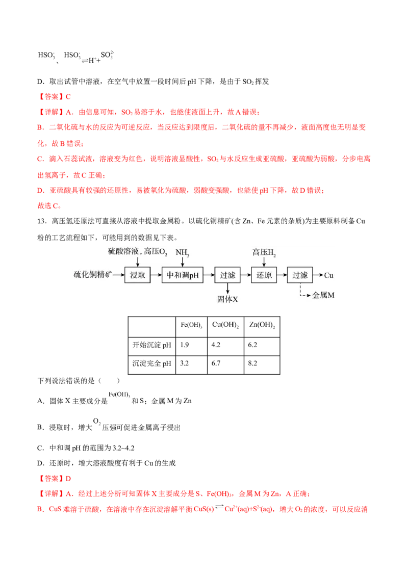 专题四元素及其化合物（解析版）_05高考化学_新高考复习资料_2023年新高考资料_二轮复习_题型分类归纳2023年高考化学二轮复习讲与练