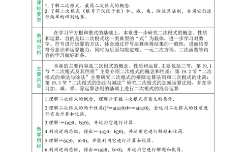 第十九章二次根式_初中数学人教版_八年级数学下册_保存转存之后查看(1)_2026春季新版-持续更新中_第三套-东方_02.人教数学8下教案汇总26春_26春8下人数备课教案（单元一起）