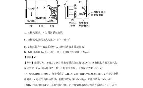 离子交换膜种类的判断（解析版）_05高考化学_新高考复习资料_2024年新高考资料_一轮复习资料_2024届高三化学一轮复习&mdash;专项训练