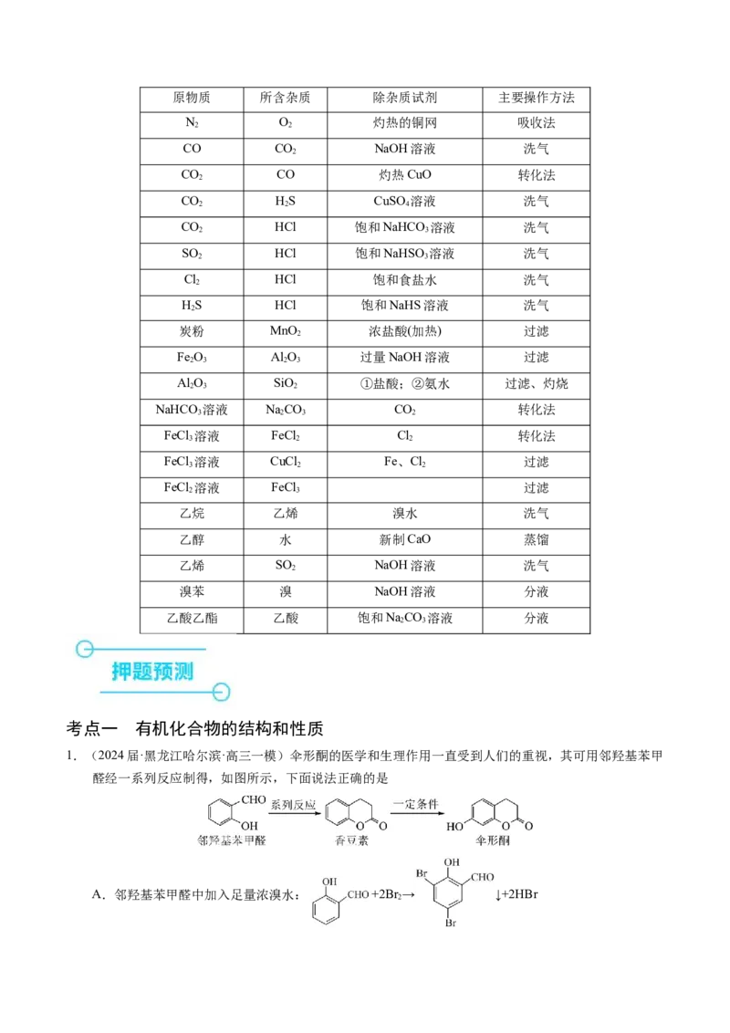 押选择题有机化合物的结构和性质、实验基本操作（解析版）_05高考化学_2024年新高考资料_5.2024三轮冲刺_备战2024年高考化学临考题号押题（辽宁、黑龙江、吉林专用）323497313