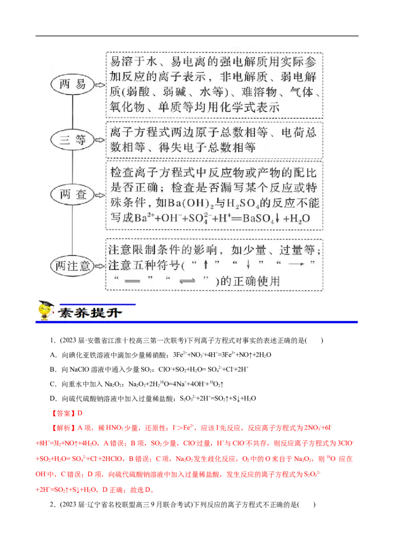 微练6离子方程式正误判断（解析版）_05高考化学_新高考复习资料_2023年新高考资料_专项复习_2023年高考化学热点专项导航与精练（新高考专用）