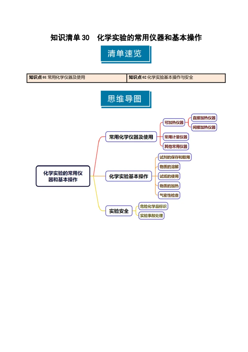 知识清单30化学实验的常用仪器和基本操作-上好课2025年高考化学一轮复习知识清单（新高考专用）（原卷版）_05高考化学_2025年新高考资料_一轮复习