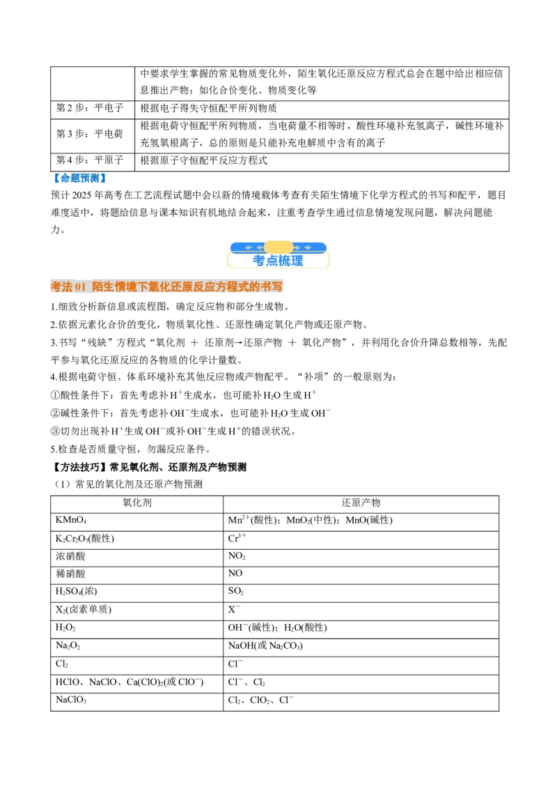 微考点陌生情境下方程式的书写（核心考点精讲精练）-备战2025年高考化学一轮复习考点帮（新高考通用）（解析版）_05高考化学_2025年新高考资料_一轮复习