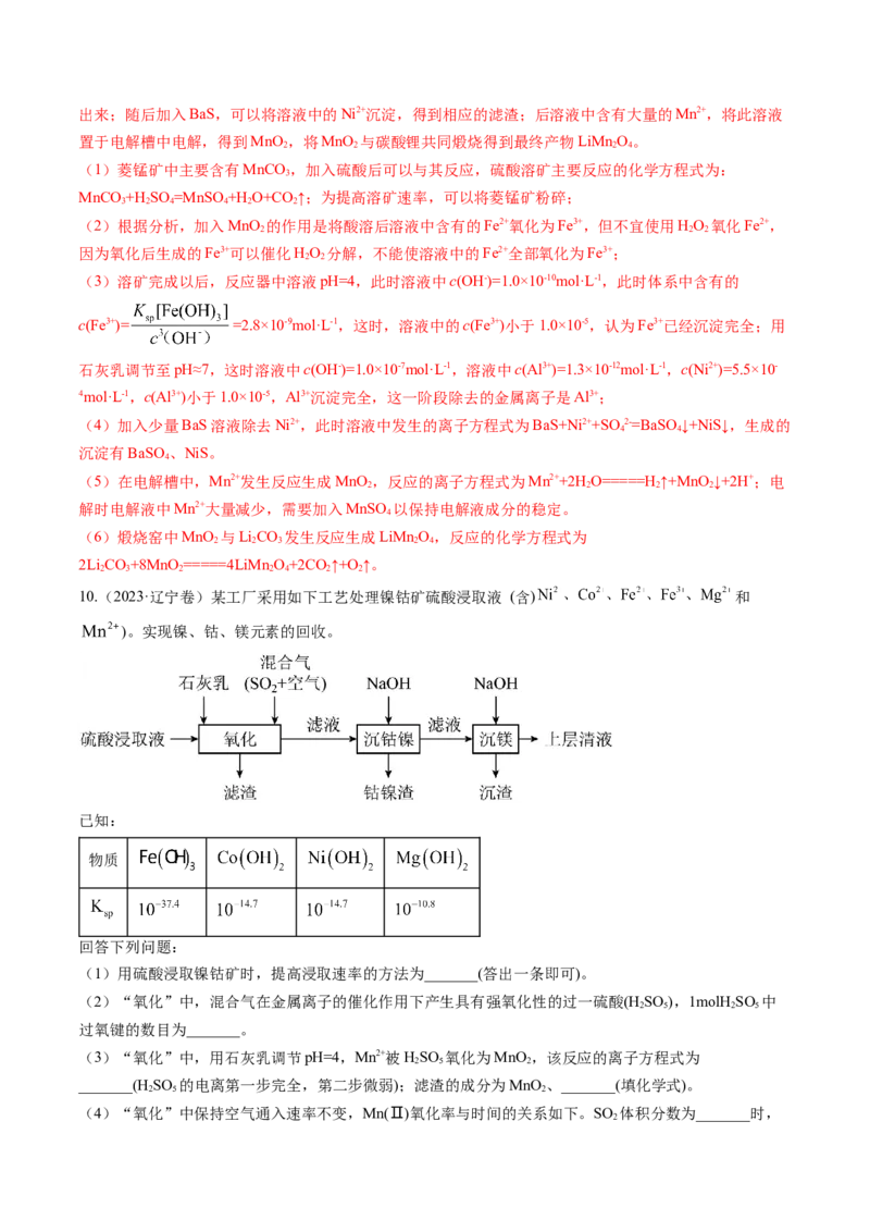 微考点陌生情境下方程式的书写（核心考点精讲精练）-备战2025年高考化学一轮复习考点帮（新高考通用）（解析版）_05高考化学_2025年新高考资料_一轮复习