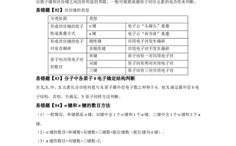 易错点15化学键-备战2023年高考化学考试易错题（原卷版）_05高考化学_通用版（老高考）复习资料_2023年复习资料_专项复习_备战2023年高考化学考试易错题（全国通用）