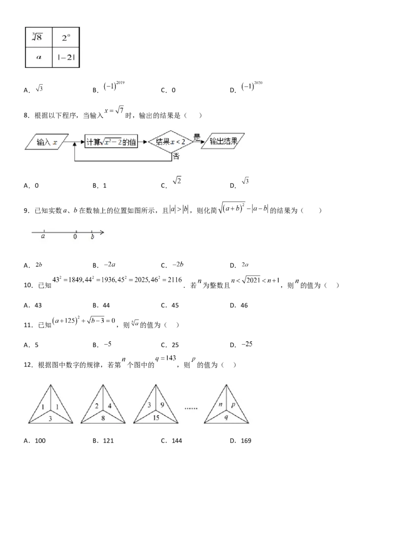 第六章《实数》同步单元基础与培优高分必刷卷考试版_初中数学人教版_7下-初中数学人教版_7下-初中数学人教版（旧版）赠送_07专项讲练_第六章《实数》同步单元基础与培优高分必刷卷