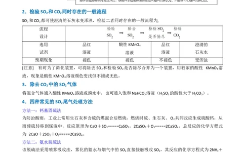 升级版微专题21二氧化硫性质四重性探究（解析版）(全国版)_05高考化学_新高考复习资料_2024年新高考资料_一轮复习资料_备战2024年高考化学一轮复习考点微专题