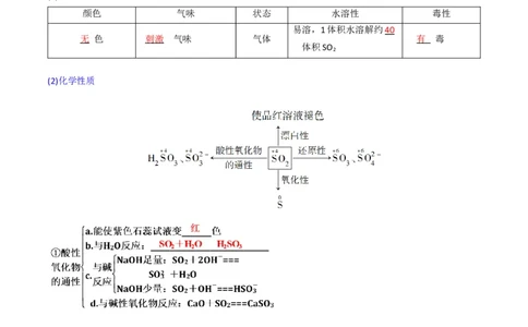 升级版微专题21二氧化硫性质四重性探究（解析版）(全国版)_05高考化学_新高考复习资料_2024年新高考资料_一轮复习资料_备战2024年高考化学一轮复习考点微专题