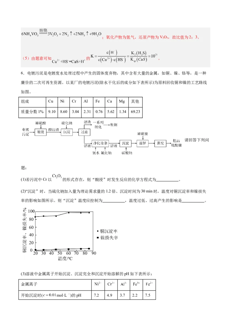 专题讲座（五）工艺流程的解题策略（练）-2024年高考化学大一轮复习精讲精练+专题讲座（解析版）_05高考化学_2024年新高考资料_1.2024一轮复习