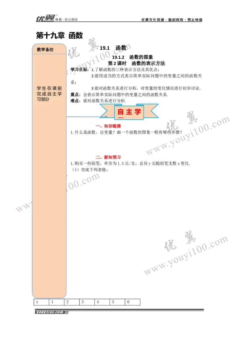 导学案19.1.2第2课时函数的表示方法_初中数学人教版_八年级数学下册_保存转存之后查看(1)_8下-初中数学人教版（2026春新版持续更新）_旧版-可参考_02课件+导学案（配套）