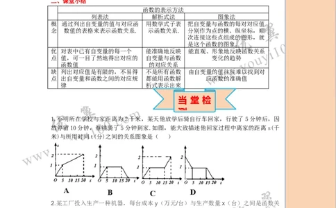 导学案19.1.2第2课时函数的表示方法_初中数学人教版_八年级数学下册_保存转存之后查看(1)_8下-初中数学人教版（2026春新版持续更新）_旧版-可参考_02课件+导学案（配套）