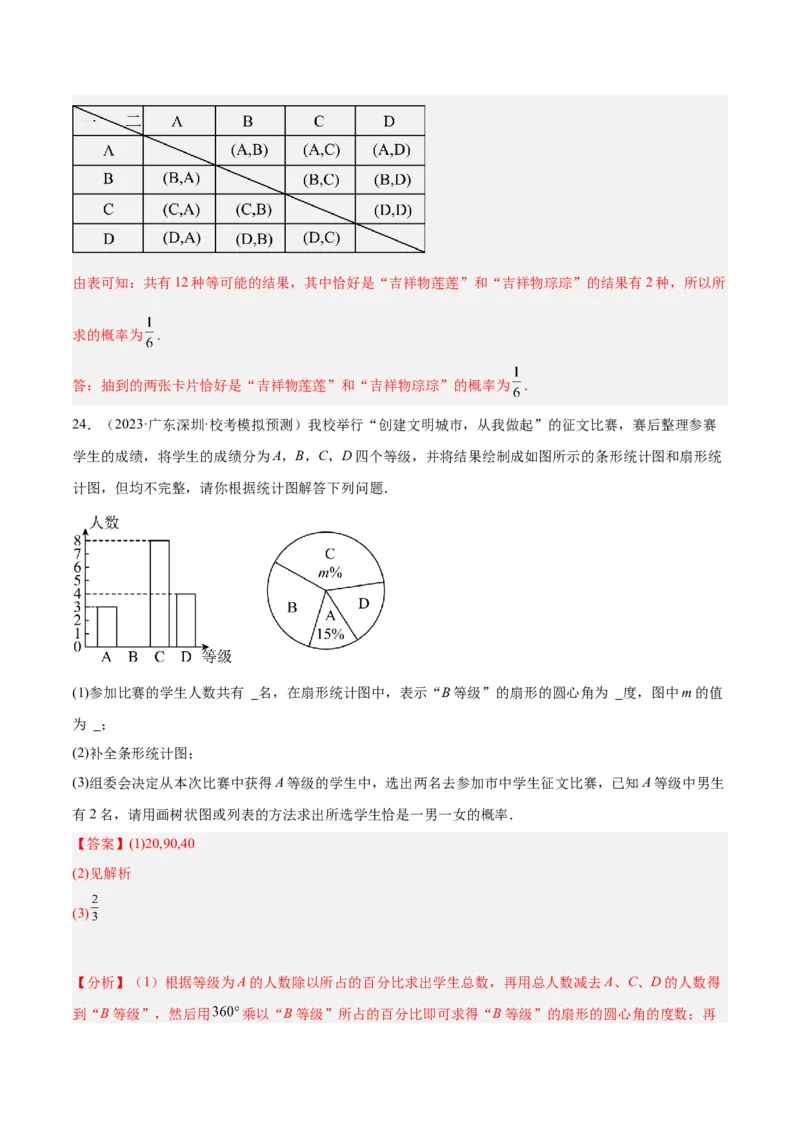 第二十五章概率初步重难点检测卷（解析版）_初中数学人教版_9下-初中数学人教版_07专项讲练_2023-2024学年九年级数学全册重难点专题提升精讲精练（人教版）_九年级上册